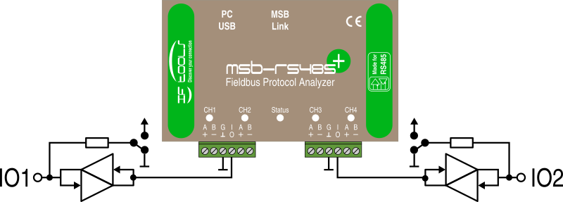 Connection diagram of the 2 digital IO Ports