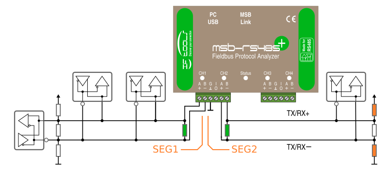Connection diagram for 2-wire system segment analysis