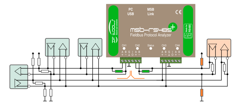 Connection diagram Segment analysis 4-wire system