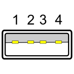 Drawing USB standard A socket
