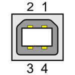 Drawing USB standard B socket