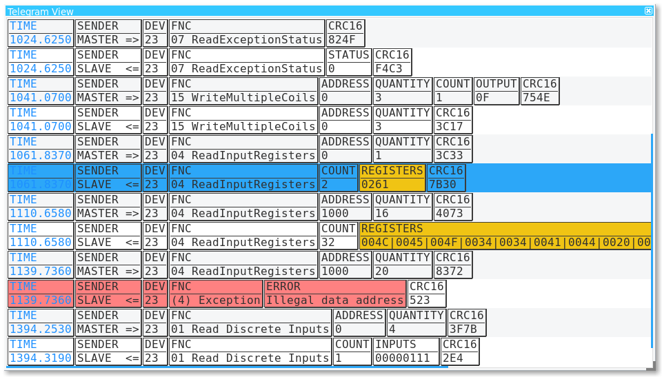 Modbus RTU telegram display in CleverTerm